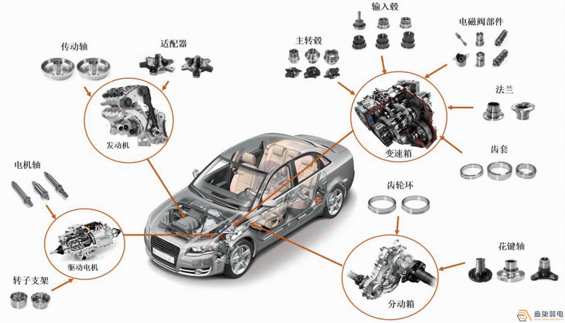 工廠貨物如何做到一物一碼追溯？