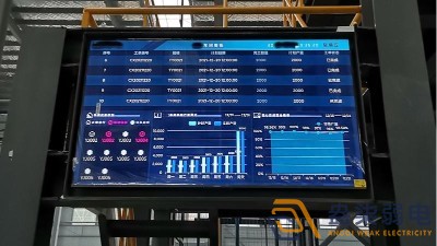 工廠車間目視化管理的實用價值