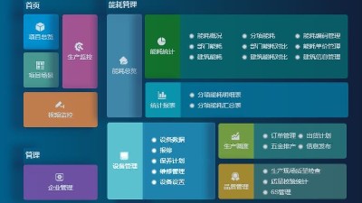 成都弱電設計—車間管理系統能為工廠解決哪些問題？