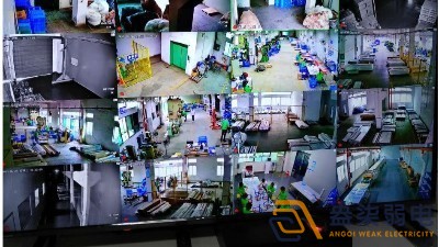 園區視頻監控系統怎么樣？